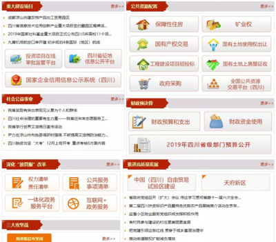 四川省政府网站绩效评估全国第二!凭的是这4点