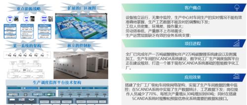 天拓四方助力碳酸锂行业数字化工厂建设