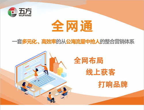 四川五方品牌 图 网站建设公司 乐山网站建设高清图片 高清大图