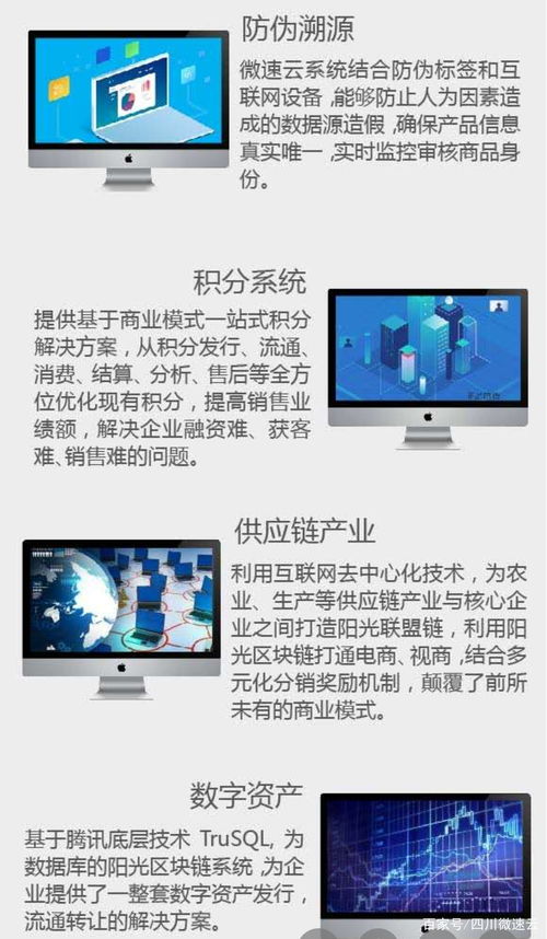 一篇文章 看懂微速云产品八大系统
