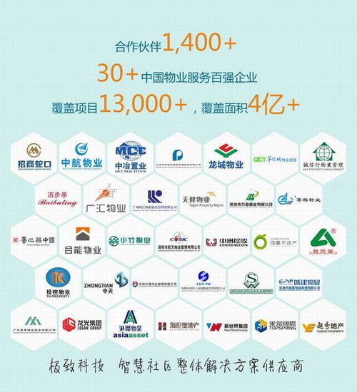 四川金佛琦溥物业上线极致云服务,开启物业管理服务新模式