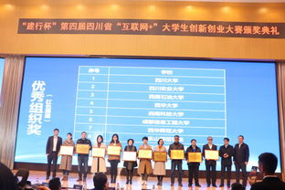 建行杯 第四届四川省 互联网 大学生创新创业大赛颁奖典礼隆重举行