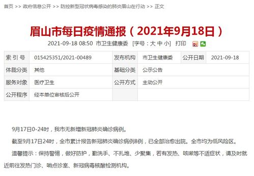 眉山连续584天0新增,四川无新增确诊病例