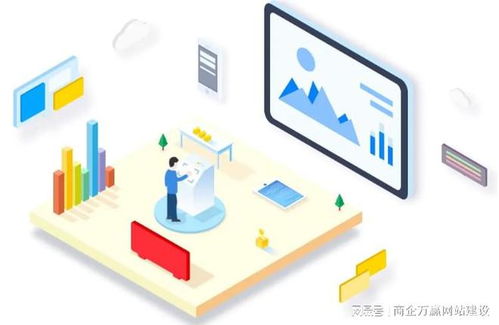 在网页制作中使用图片的一些各类以及处理技巧 济南网站优化公司