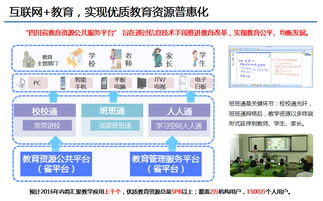 2015四川全光网省的建设与创新